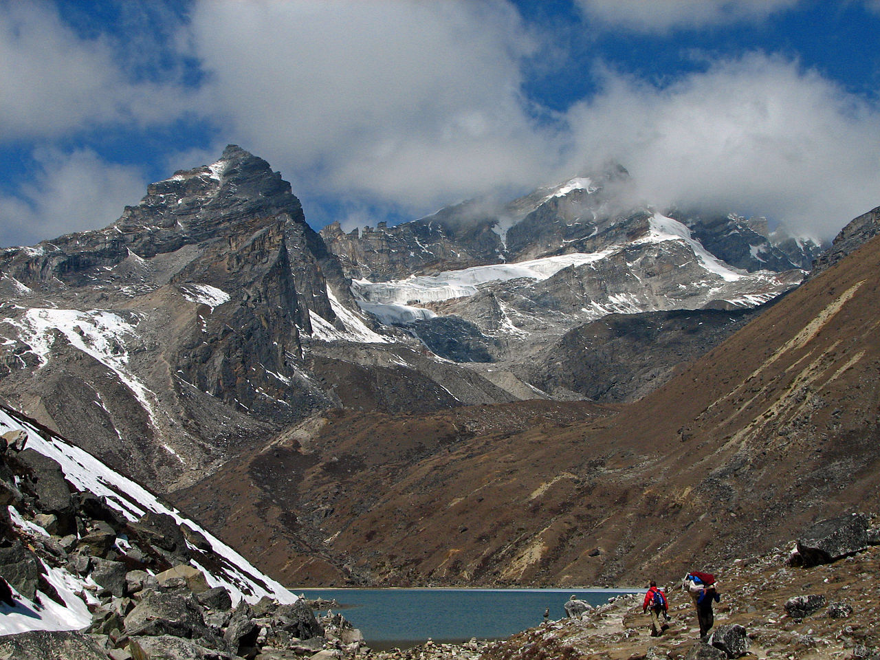 Gokyo Trek